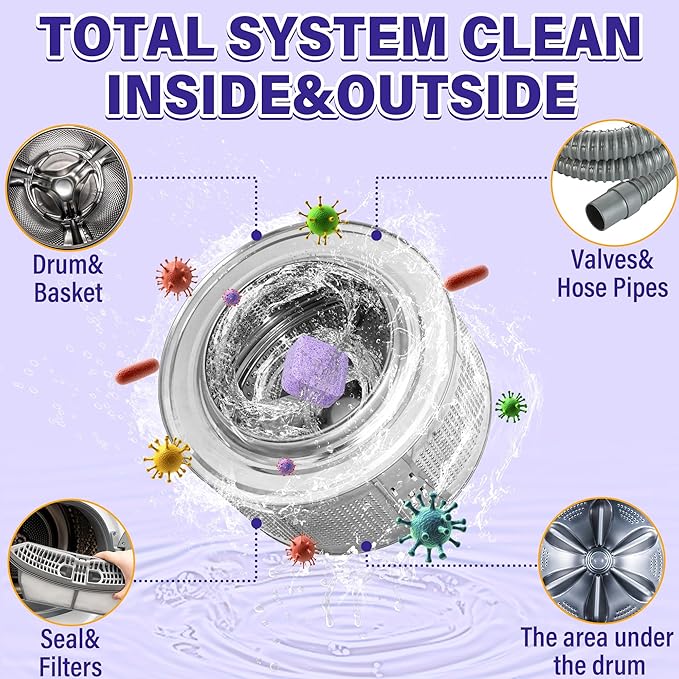 edoia 30 Pack Washing Machine Cleaner Tablets, Deep Cleaning for HE, Front＆Top Loader Washer, Natural Fresh Formulared for Pet Owners, Heavy Duty, Septic Safe (Over 12 Month Supply), 15G, Purple