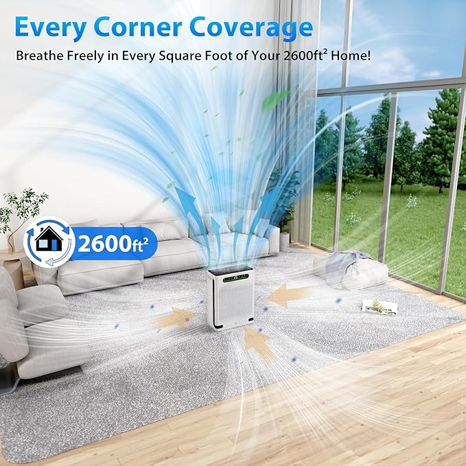 Air Purifiers for Home Large Room Up to 2600 Ft², HEPA Air Purifier with Washable Filter & Air Quality Display, Powerful Turbo Mode Air Cleaner for Pet Hair Odors Smoke Dust