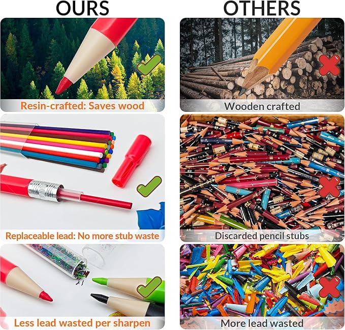 24 Mechanical Colored Pencils with 24 Lead Refills for Adult Coloring Books, 2.6mm Oil-Based Soft Core Drawing Pencils, Vividly Brilliant Colors for Art & Sketching, with Sharpener