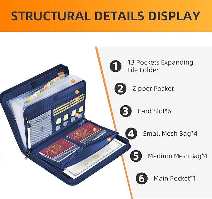 JUNDUN Accordion File Organizer - Fireproof Accordion Folder with Zipper & Labels - 12 Pocket Expanding File Folder with Multi-Pockets Paper Organizer Folder for Letter A4 Files and More (Blue)