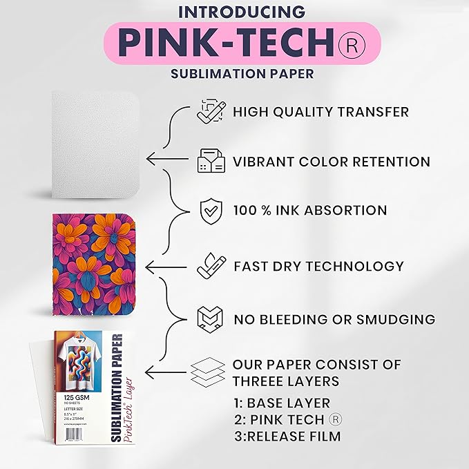 Hayes PinkTech Sublimation Paper 8.5x11 Inch 110 Sheets 125gsm for Inkjet Printer Epson Canon Sawgrass Heat Transfer Paper Works with Sublimation Ink for T-Shirts Mugs Tumblers Sublimation Blanks