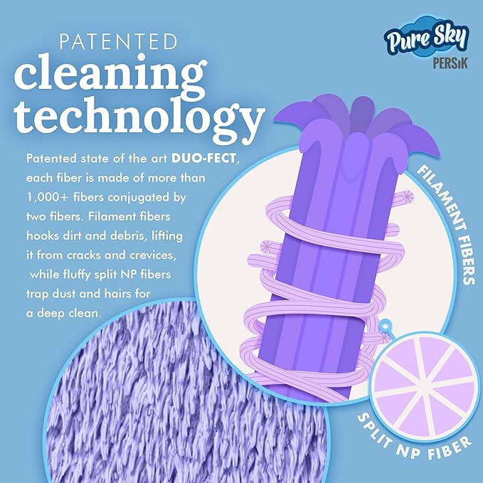 persik Pure-Sky Ultra Microfiber Cleaning Glove – JUST ADD Water No Detergents Needed - 2-in1, Combination for Glass and Multipurpose – Streak Free Magic Window Polishing Glove - Removes Stains, Dust
