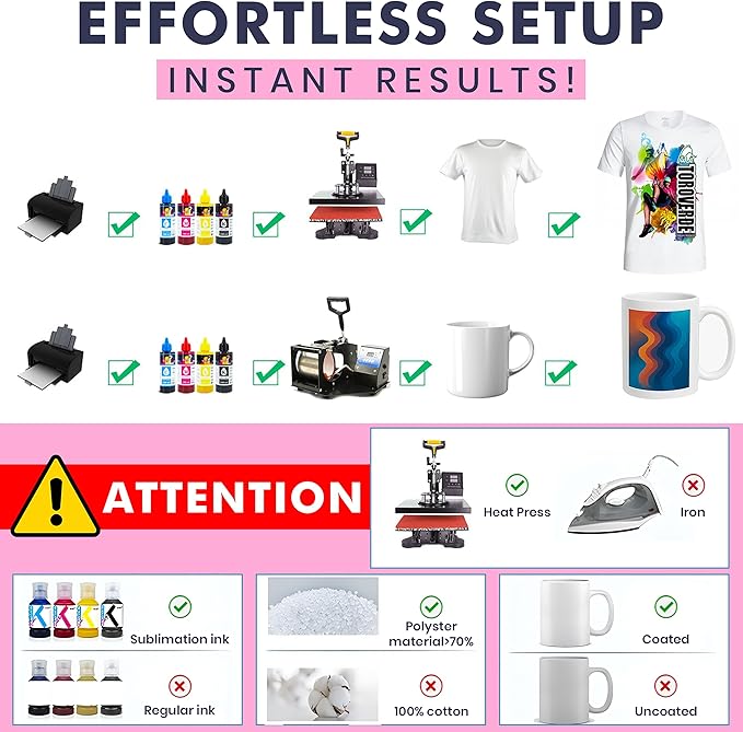 Hayes PinkTech Sublimation Paper 8.5x11 Inch 110 Sheets 125gsm for Inkjet Printer Epson Canon Sawgrass Heat Transfer Paper Works with Sublimation Ink for T-Shirts Mugs Tumblers Sublimation Blanks