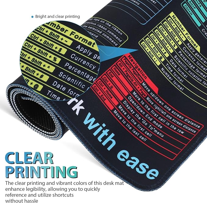 NUOBESTY Excel Cheat Sheet Desk Pad Large Keyboard Mouse Pad Non-Slip Gaming Keyboard Mat Office Computer Desk Mat with Function Modules 30x79 CM
