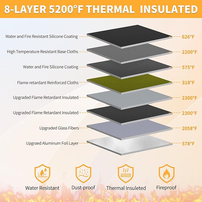 JUNDUN 5200℉ Fireproof Document Organizer, Multi-Pockets Accordion File Organizer with Zipper & Labels, Upgraded Heat Insulated 13 Pockets Expanding File Folder for Letter A4 Files and More