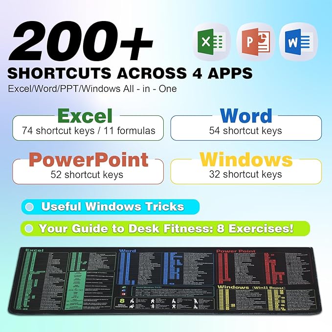 Linoows Office Shortcut Mouse Pad, Extra Large 31.5 x 11.8 Inch Gaming Mouse Mat, PC 200+ Hotkeys Keyboard Mousepad for Excel/Word/PPT/Windows, Waterproof Non-Slip Desk Pad with Stitched Edge