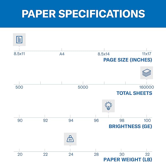 Hammermill Printer Paper, Premium Multipurpose Paper 24 lb, 8.5 x 11-1 Pallet (160,000 Sheets) - 97 Bright, Made in the USA, 105810P