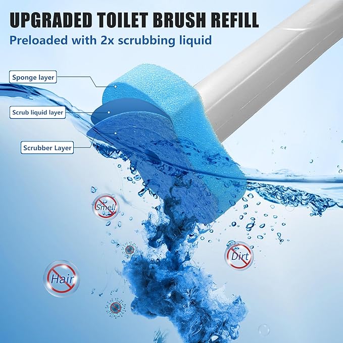 Disposable Toilet Brush with 24 Refills, Toilet Bowl Wand Starter Kit-Wand, Caddy&24 Toilet Brush Refills, Wall-Mounted Toilet Bowl Brush and Holder, Bathroom Cleaning Supplies.