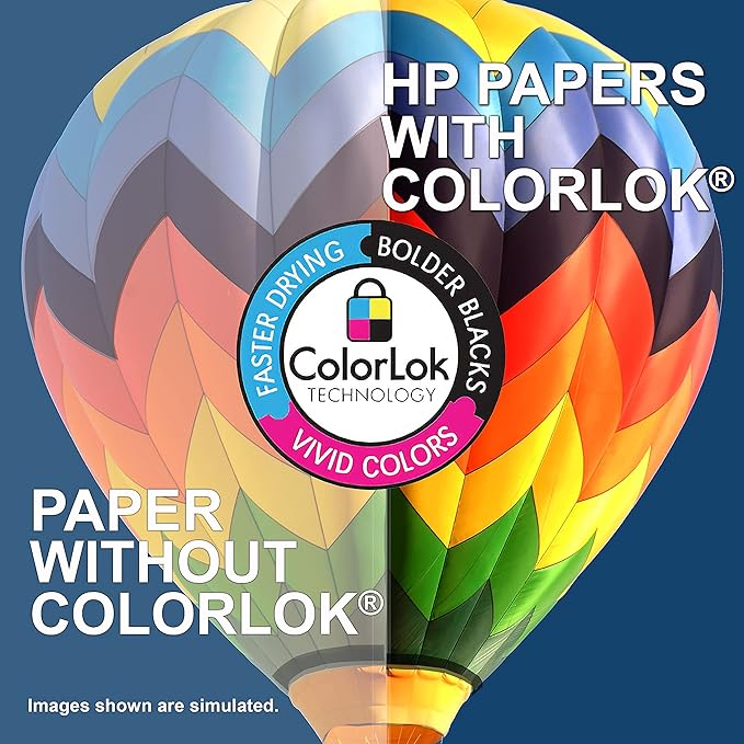 HP Printer Paper | 8.5 x 11 Paper | Premium 24 lb | 1 Ream - 500 Sheets | 100 Bright | Made in USA - FSC Certified | 112400R