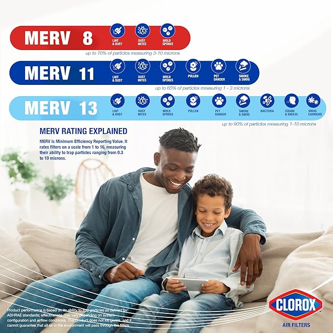Clorox 16x20x1 Air Filter, MERV 13 Pleated HVAC AC Furnace Air Filters, MPR 1500 & FPR 10 – Pack of 4