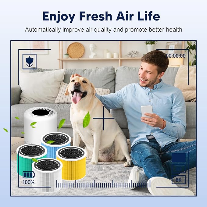 Core 200S Pet Care Replacement Filter Compatible with LEVOIT Core 200S and LEVOIT Core 200S-P Smart WiFi Air Purifier, 3-in-1 H13 True HEPA Activated Carbon Filter, Core 200S-RF-PA, Yellow, 3 Pack