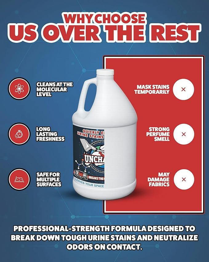 Truck Mount Forums Unchained Urine Stain & Odor Remover – Cleaner for Dog & Cat, Pet Odor Eliminator on Carpet & Furniture, Industrial Strength Urine & Feces Neutralizer, Sweet Breeze – 1Gallon