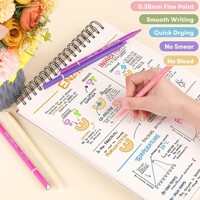 iBayam 18 Colors Fine Point Aesthetic Pens, Stocking Stuffers Christmas Gifts for Kids Trendy Teen Girl, Teacher Supplies, Preppy Stationery, Fun School Office Supplies, Scrapbook Art Pens