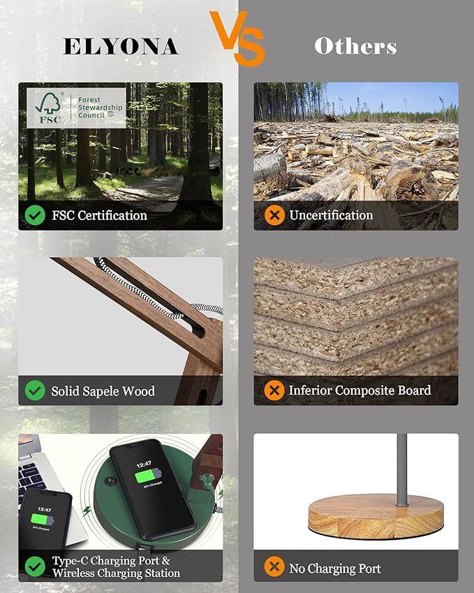 ELYONA LED Desk Lamp with Wireless Charger, Sapele Wood Reading Light with USB C Charging Port, Swing Arm Table Lamp for Home Office, College Dorm, Bedroom Living Room, Bulb Included, Vintage Green