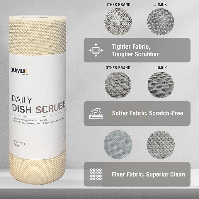 Daily Dish Scrubber Sheet Non-Scratch Household Disposable Cleaning Sponges | Recyclable, Eco-Friendly & Perfect for Kitchen, Home Cleaning and Outdoor Use (3, Beige)