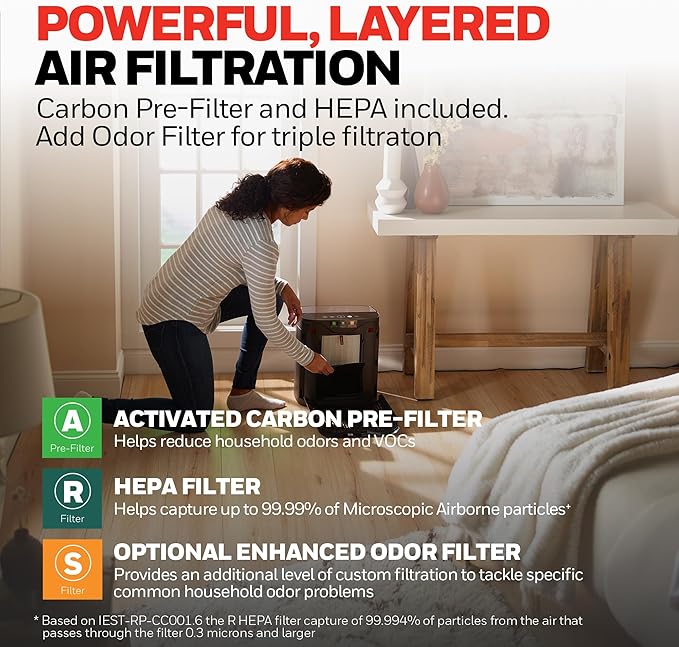 Honeywell HEPA Air Purifier for Home, 938 sq ft Rooms in 1 Hour, Turbo Clean, Reduces Allergens, Dust, Pollen, Pet Dander, All Smoke Types, Odors, Black, HPA5100B