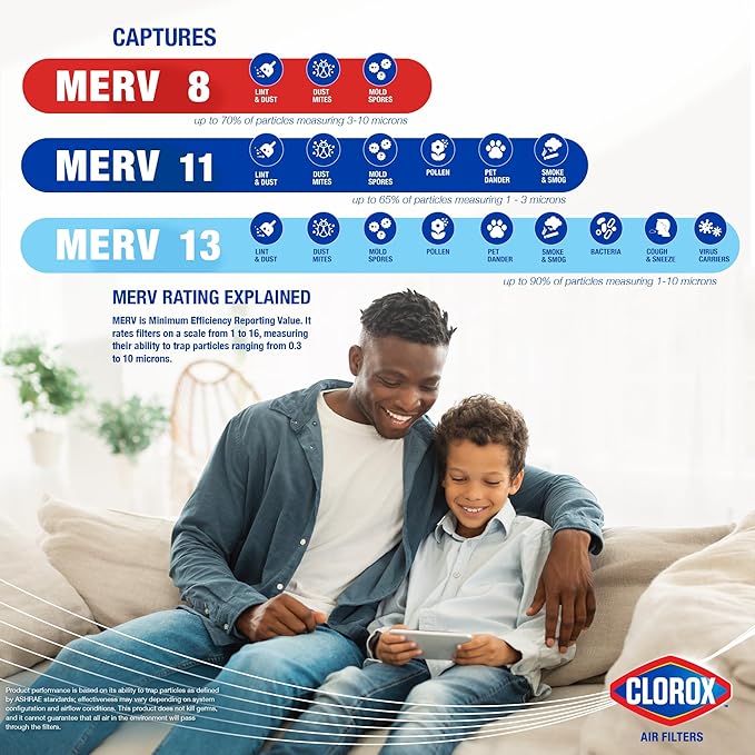 Clorox 12x12x1 Air Filter, MERV 11 Pleated HVAC AC Furnace Air Filters, MPR 1000 & FPR 7 – Pack of 4