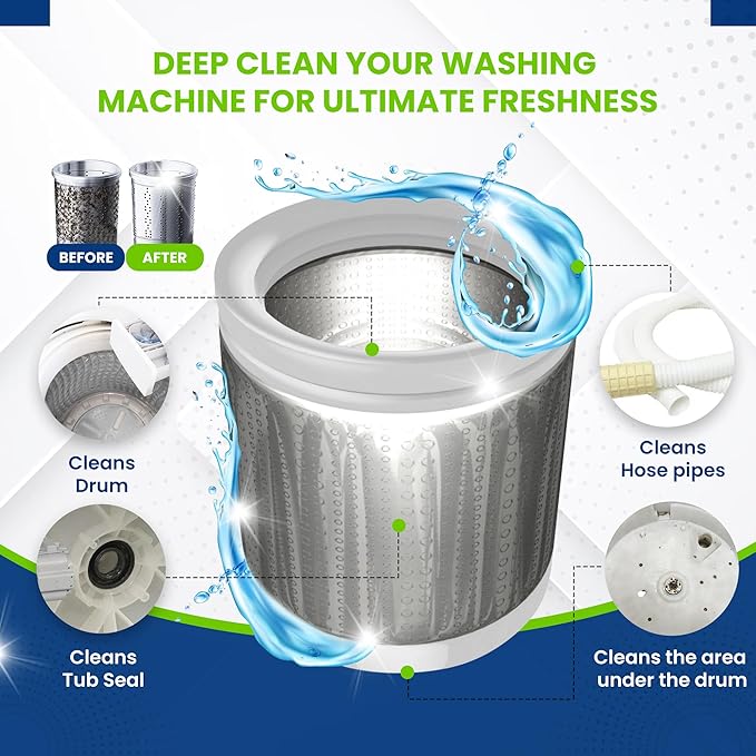 True Fresh Washing Machine Cleaner Tablets 15 pack & Multi-Surface Cleaner Tablets 24 pack – Ultimate Combo for All Types of Washers & Home Surfaces