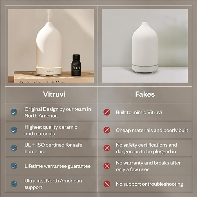 Vitruvi Stone Diffuser, Ceramic Ultrasonic Essential Oil Diffuser for Aromatherapy | Ceramic Diffuser, Diffusers for Home, Oil Diffuser, Room Decor | Suede, 90ml Capacity