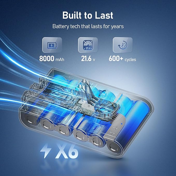 Battery Replacement for V7, 21.6V 8000mAh Li-ion Battery, Compatible with SV11 V7 Motorhead V7Extra V7Animal V7Absolute V7Mattress V7Trigger Vacuum Cleaners, 3 Filters Included and 1 Post-Filter