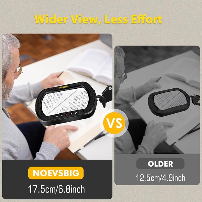 Magnifying Glass with Light Square Magnifier Desk Lamp 10X Close Up Work for Desktop Bench Crafting, Reading, Sewing, Ultra Long Swing Arm 3-Section, 5 Color Modes Design Rectangle Head Controller