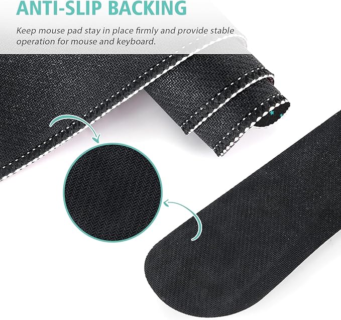 Desk Mat for Keyboard and Mouse,4in1 XXL Mousepad + Keyboard Wrist Rest+Mouse Wrist Rest+Coaster Set with Ergonomic Desk Pad for Home Office(Black Bluestar)