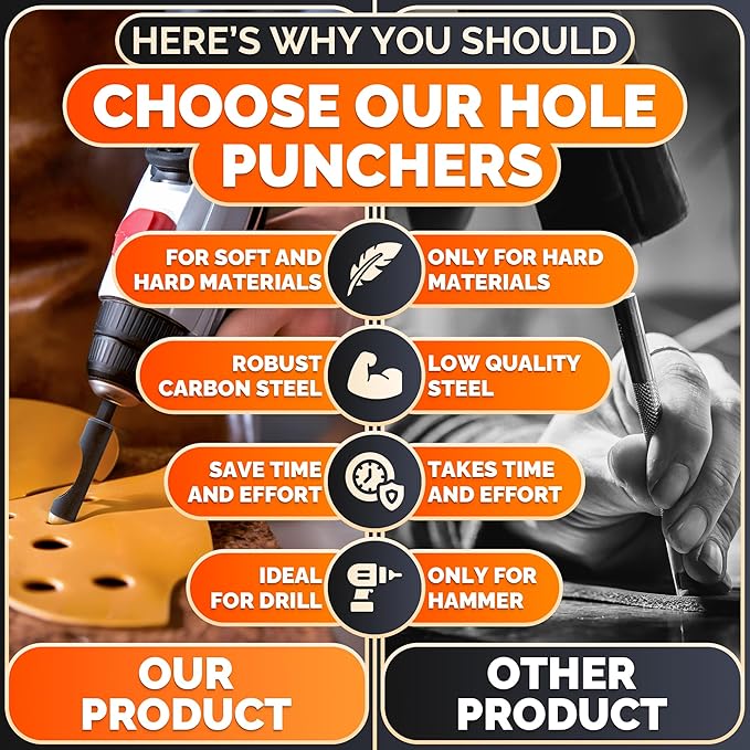 Leather Hole Punch Tool Set - 6 Pcs Drill Bits 3/16" 1/4" 5/16" 3/8" 7/16" 1/2" - High-Precision Leather Punch Tool for Belts, Fabric, and Crafts - Durable Carbon Steel, Sharp and Efficient