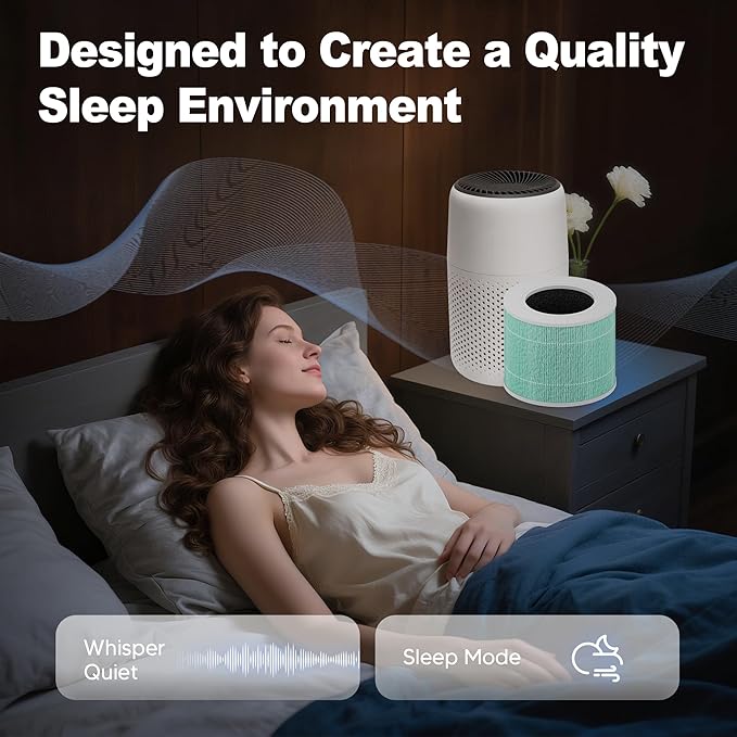 Core Mini Toxin Absorber Replacement Filter for LEVOIT Core Mini and Core Mini-P Air Purifier, 3-in-1 H13 Grade True HEPA and Activated Carbon, Core Mini-RF-TX, 4 Filter & 10 Fragrance Sponge, Green