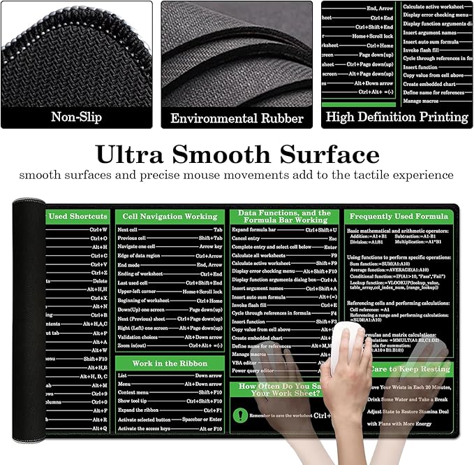 Desk Pad Protector, Mouse Pad, Office Desk Mat, Non-Slip PU Leather Desk Blotter, Laptop Desk Pad, Waterproof Desk Writing Pad for Office and Home (Excel)