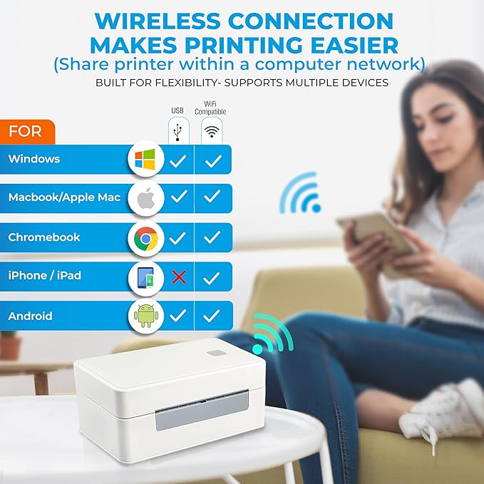 Arkscan 3044C-WF 300 DPI WiFi Shipping Label Printer Label Design Software on Windows, Print Wireless on Windows iPhone/iPad Mac Android UPS FedEx Ebay Shopify Shipstation Fanfold Direct Label