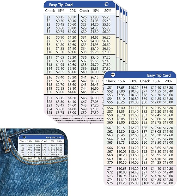 6 PCS Card Size Tip Card for Wallet 15 and 20 Percent Tip Calculator Card 2.1 x 3.3 inch Durable Wallet Card for Restaurant Delivery Hotel Waitress $1 to $100 with 15% and 20%