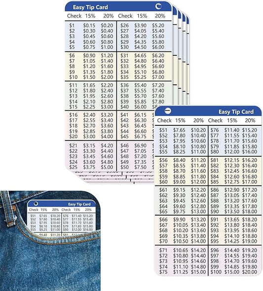 6 PCS Card Size Tip Card for Wallet 15 and 20 Percent Tip Calculator Card 2.1 x 3.3 inch Durable Wallet Card for Restaurant Delivery Hotel Waitress $1 to $100 with 15% and 20%