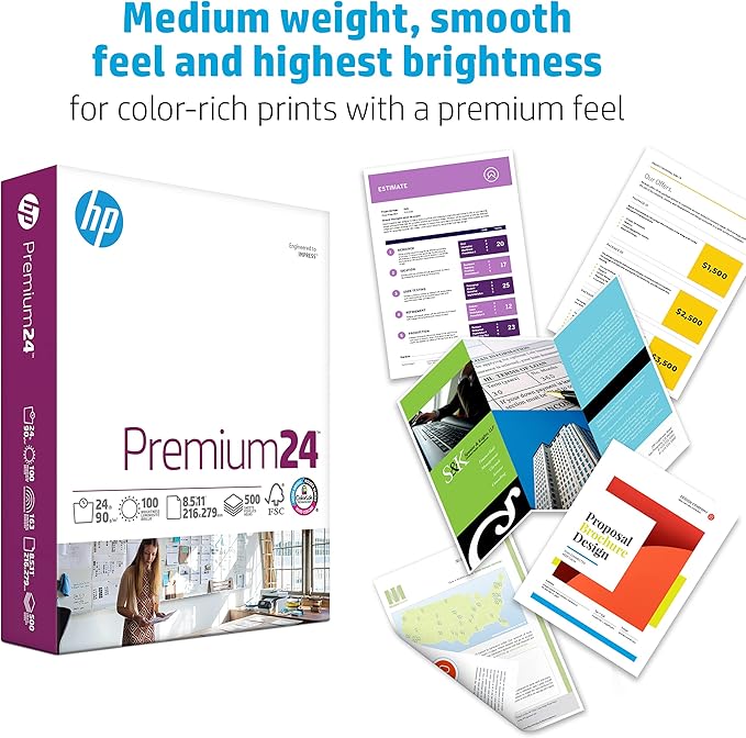 HP Printer Paper | 8.5 x 11 Paper | Premium 24 lb | 32 Case Pallet - 160,000 Sheets | 100 Bright | Made in USA - FSC Certified | 112400P