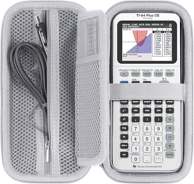 Hard Case Replacement for Texas Instruments TI-84 Plus CE/TI-84 Plus/TI-Nspire CX II CAS/TI-Nspire CX II/TI-83 Plus/TI-89 Titanium/TI-85 / TI-86 Color Graphing Calculator (White Case)