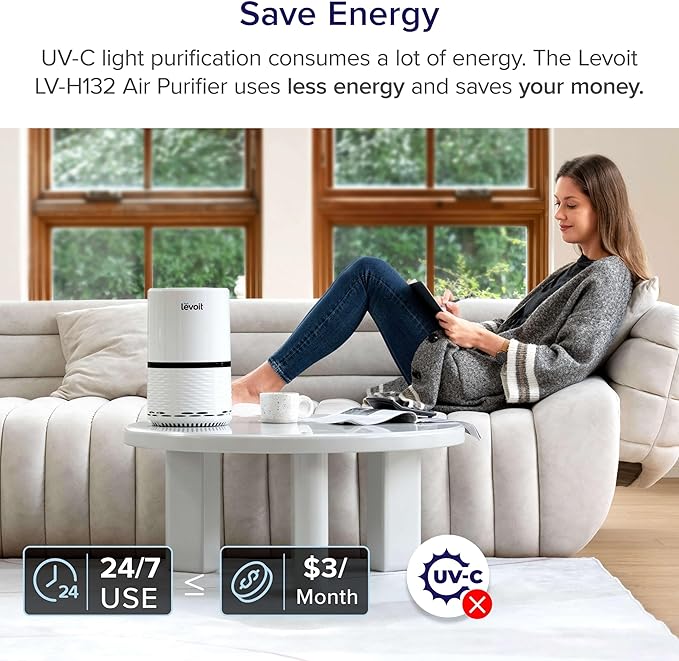 LEVOIT Air Purifiers for Home, AHAM VERIFIDE, High-Efficiency Filter for Smoke, Dust, Pollen, and Odors in Bedroom, Office, or Nursery, Optional Night Light, Quiet Operation, LV-H132, White