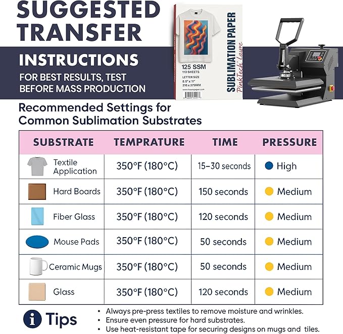 Hayes Sublimation Paper 105gsm A4 Size (8.3" x 11.7") – 150 Sheets | Works With Sublimation Ink & Blanks | Compatible With Sublimation Printers | T-Shirts, Mugs, Tumblers and More