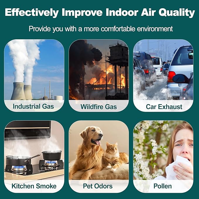 20500 H13 True HEPA Filter Replacement Kit Compatible with Honey-well 10500 (EV-10), 17000, 17005 Series Air Purifiers, Traps Airborne Particles & Odors(1 HEPA + 2 Carbon Pre-Filter)
