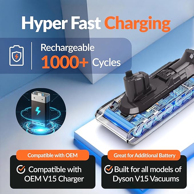 95 Mins V11/V15 Battery Replacement - High Capacity, Fast Charging, Strong Suction - Built for Dyson V11/V15 Click-in battery vaccums/ Detect Submarine/Outsize/Extra/Absolute Series - SV15,SV22, SV47
