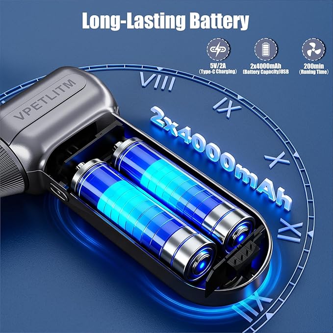 VPETLITM Cordless Air Duster, 250,000 RPM Powerful & Rechargeable, 3-Speed Mini Blower with Long Battery Life for Computer/Keyboard/Car Cleaning, Portable for Outdoor Use