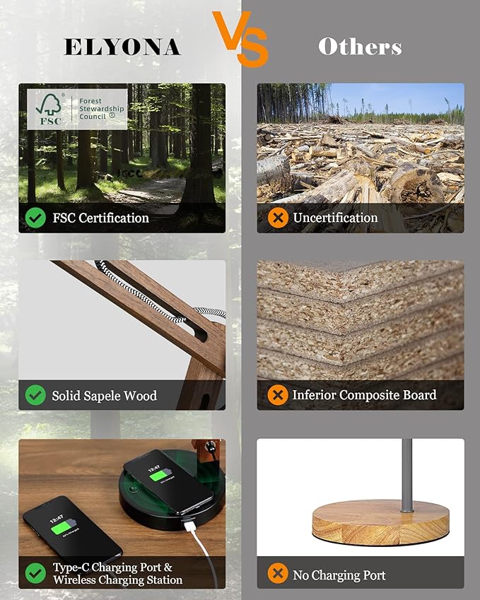 ELYONA LED Sapele Wood Desk Lamp with Upgraded Wireless Charger & USB C Charging Port Modern Table Lamp Swing Arm Bedside Reading Task Light for Dorm Office Bedroom Living Room Bulb Included Black