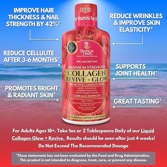 Liquid Collagen Glow for Women & Men | 5000mg VERISOL Collagen Peptides + 12500mcg Biotin | Clinically Tested for Thicker Hair, Brighter Skin, Wrinkles & Stronger Nails | 32 Serv
