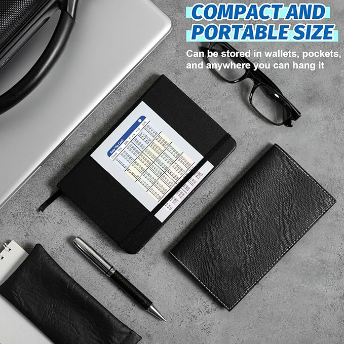 3 PCS Card Size Tip Card for Wallet 15 and 20 Percent Tip Calculator Card 2.1 x 3.3 inch Durable Wallet Card for Restaurant Delivery Hotel Waitress $1 to $100 with 15% and 20%
