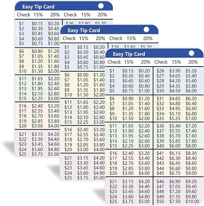 6 PCS Card Size Tip Card for Wallet 15 and 20 Percent Tip Calculator Card 2.1 x 3.3 inch Durable Wallet Card for Restaurant Delivery Hotel Waitress $1 to $100 with 15% and 20%