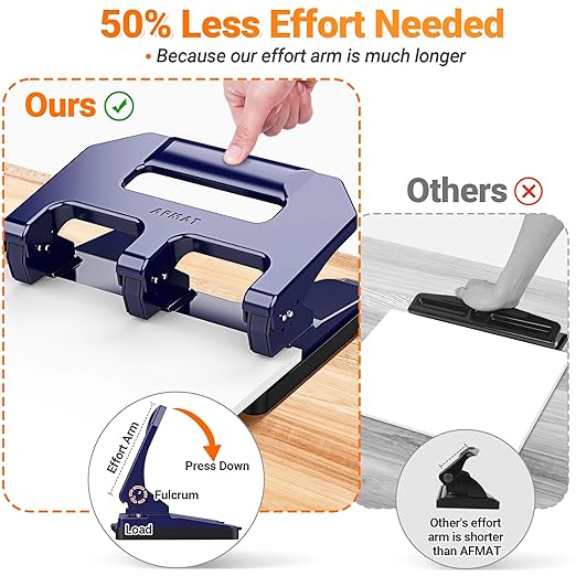 AFMAT HPX1 Heavy Duty 3 Hole Punch, 3 Hole Puncher for Binder, 40-Sheet Three Hole Punch w/ 10000+ Uses, Metal Hole Puncher 3 Ring, 50% Reduced Effort, Bulit-in S.S. Paper Guide (Blue)