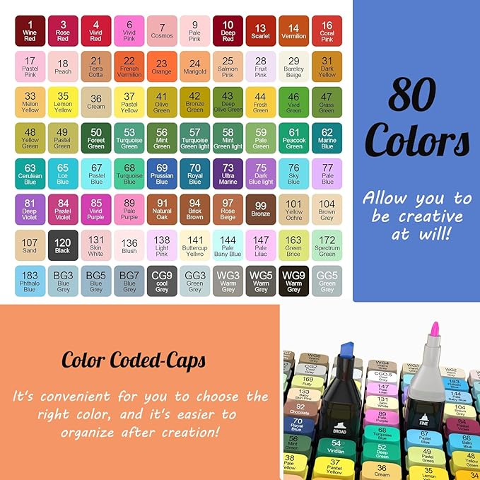 Alcohol Markers,80 Colors Chisel & Fine Dual Tips,Paint Markers For Coloring, Drawing, Sketching, Card Making and DIY Patinting- Perfect for Adults and Kids (Black Barrel, 80)
