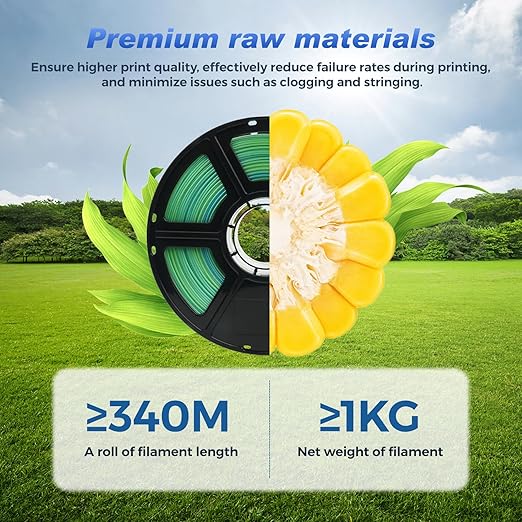 FLASHFORGE Rapid PLA Filament 1.75mm +/- 0.02mm Yellow to Green Gradient, Max 500mm/s High Speed Printing, 3D Printer Filament 1kg(2.2lbs), Changing Colors with Light