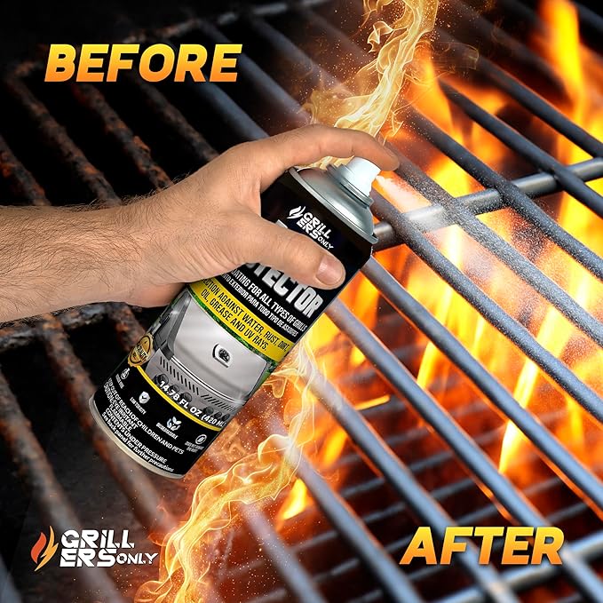 2-Pack Grill Protector Ceramic Coating 14.8 fl oz | UV & Water-Repellent Exterior Shield for Metal Wood & Plastic