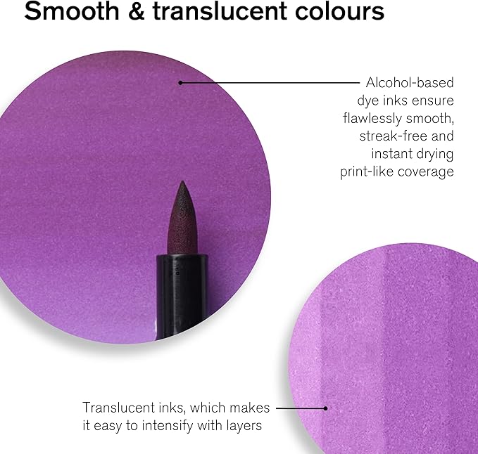 Winsor & Newton ProMarker Brush Set, 12 Count, Neutral Tones