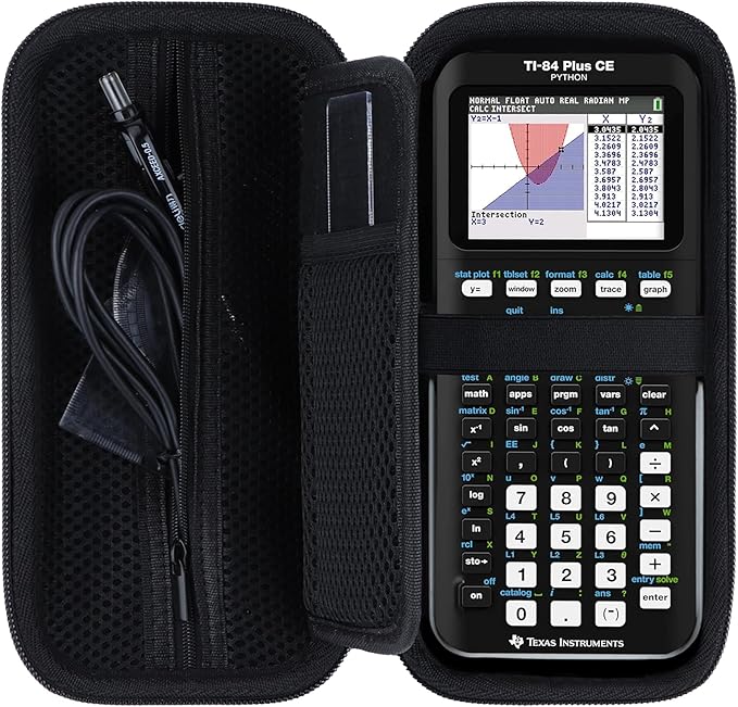 Hard Case Replacement for Texas Instruments TI-84 Plus CE/TI-84 Plus/TI-Nspire CX II CAS/TI-Nspire CX II/TI-83 Plus/TI-89 Titanium/TI-85 / TI-86 Color Graphing Calculator (Black Case)