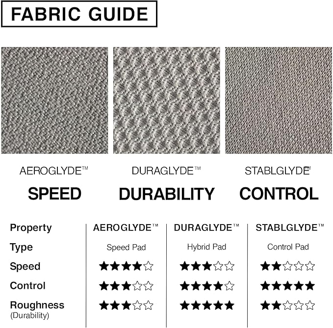 MPCO. Arabic Textiles Large Gaming Desk Pad - 36" x 17" Duraglyde Fabric Crimson-Lotus Desk Mats - Non-Slip, Washable, Smooth Glide for Precision Gaming & Work